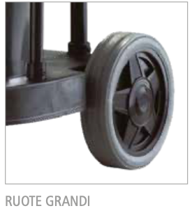 Dettaglio della ruota grande posteriore gommata per carrello aspirapolvere Enke APT62